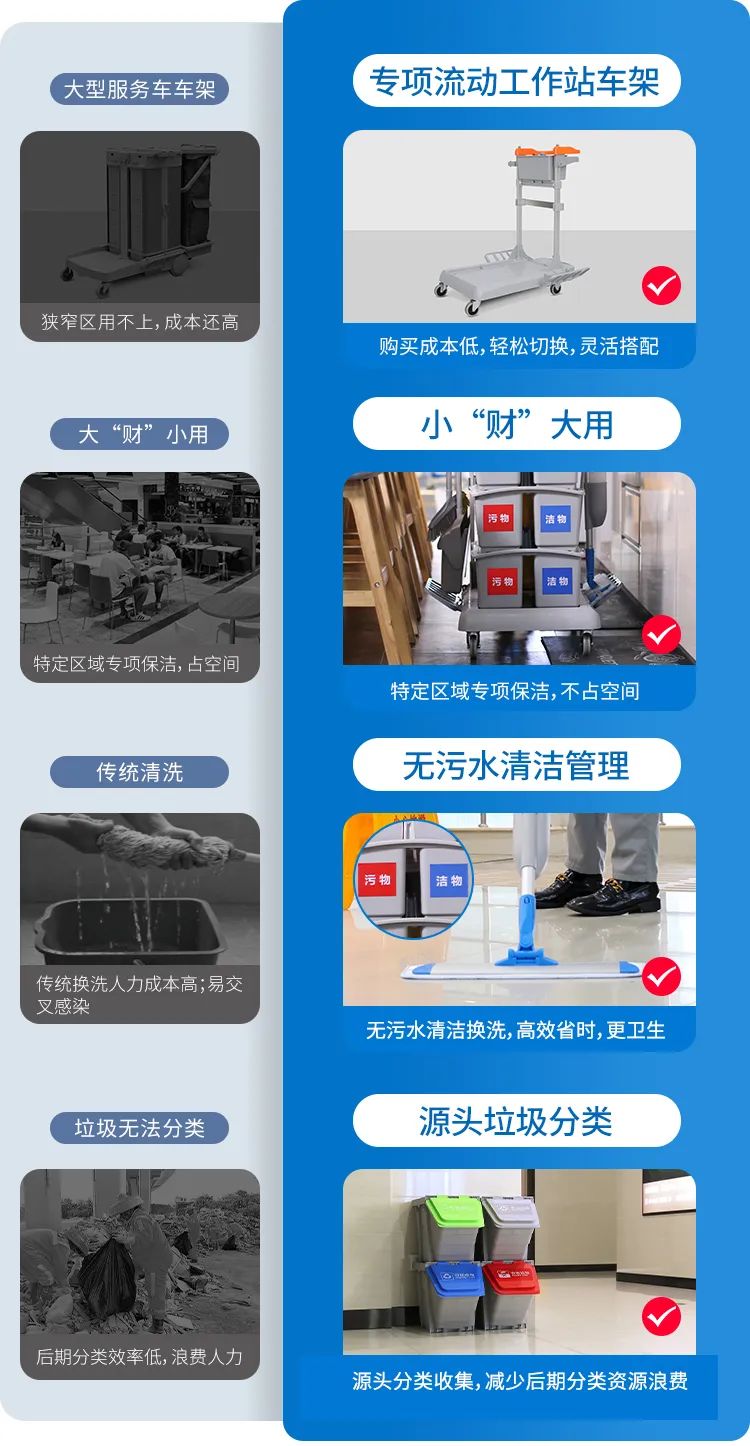 【新品（pǐn）】多元化的靈動型（xíng）清潔服務車，小身材，大才能