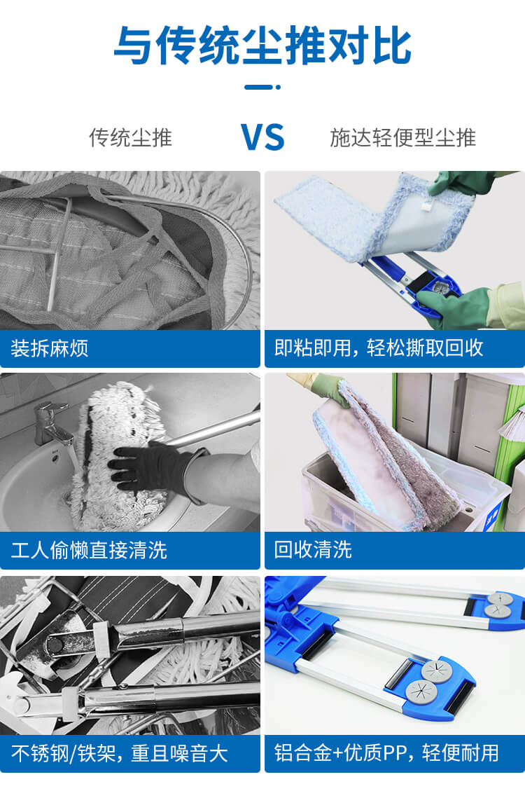 高感控二合一塵推套裝係列產品