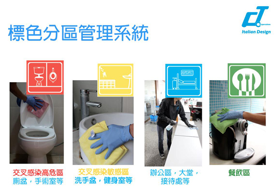 5A星級酒店清潔服務員用毛(máo)巾(jīn)擦完馬桶再(zài)擦口杯,薄弱衛生標準令人咋舌!