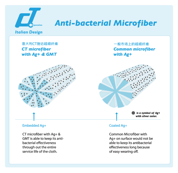 調向二合一塗水玻璃刮 配黑色硬膠條