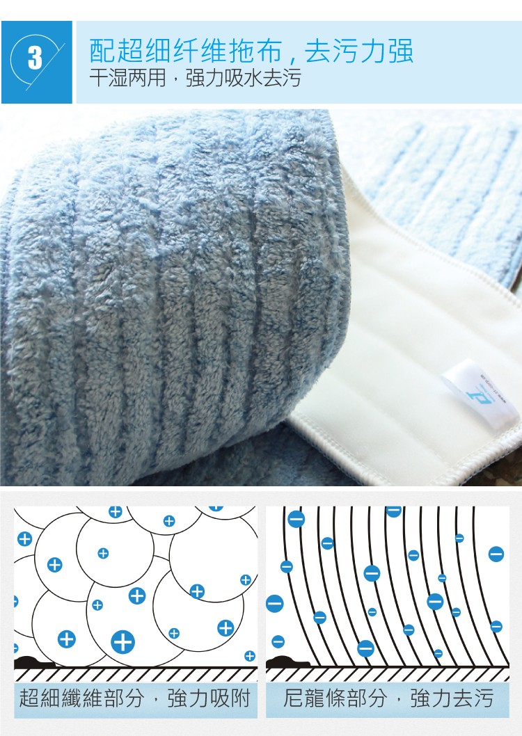 靈動型噴水平拖（tuō） 配1L可拆卸水箱2條平拖布 紅黃藍綠四色可選（xuǎn） SME SP100PEA