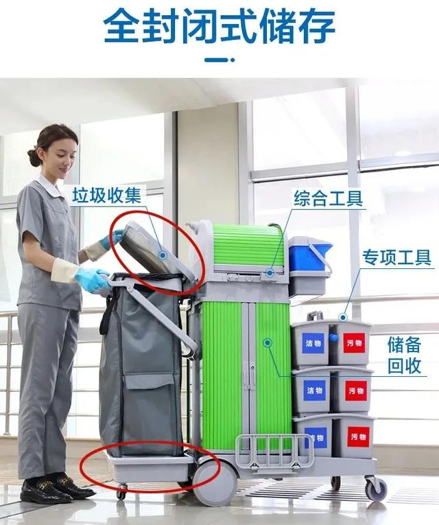 改（gǎi）變保潔職業“差生”形象，我們要做些什麽？