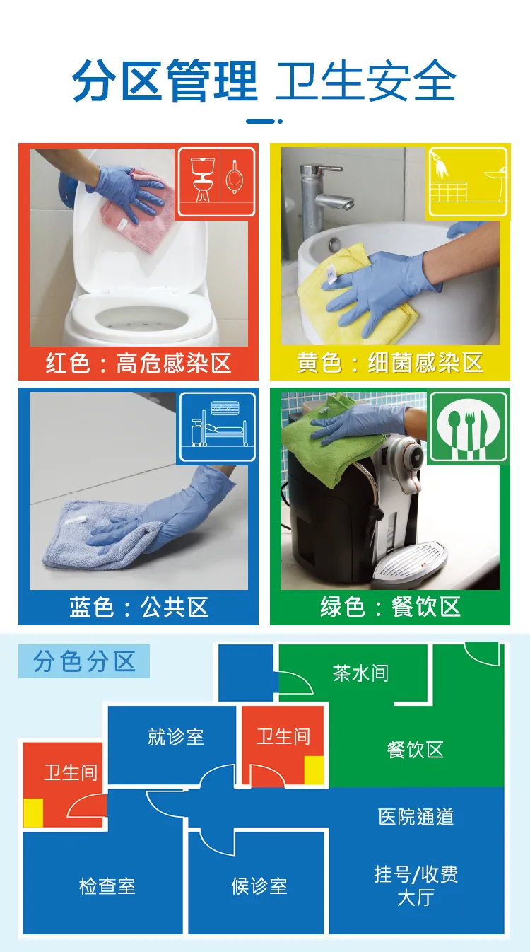 三招讓你(nǐ)立刻(kè)撕掉(diào)固化“標簽”